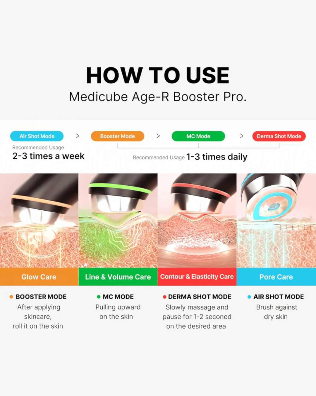 medicube - AGE-R BOOSTER PRO EX PINK MEDICUBE